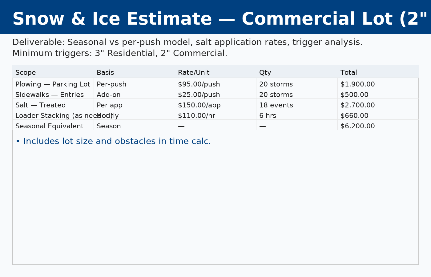 Snow & Ice Estimate (Excel/PDF)