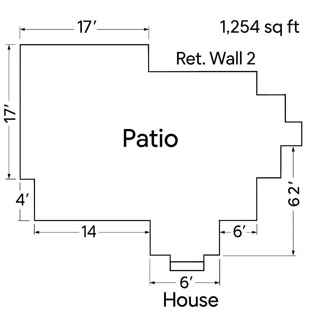 Plan example